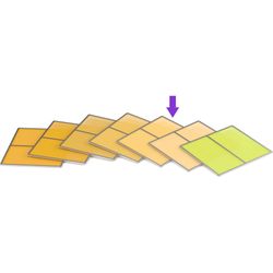 Remote Phosphor Panel SkyPanel S30-6,500K