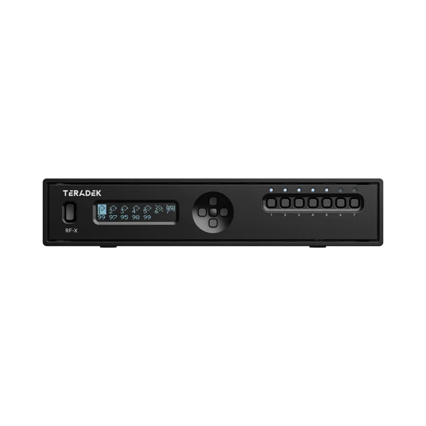 RF-X Auto-Switcher for Bolt 4K/6 and Ranger RXs