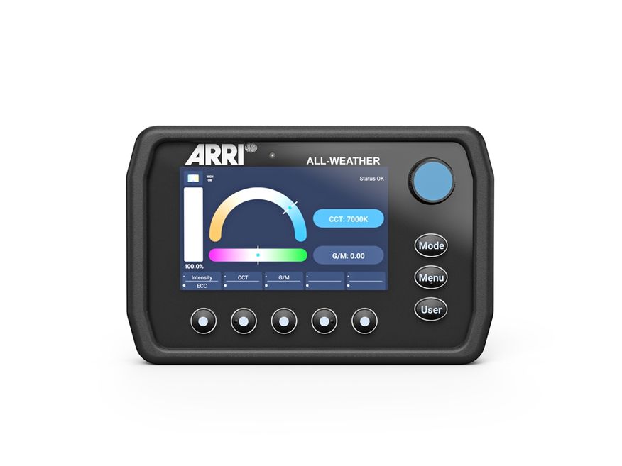 ALL-WEATHER Control Panel