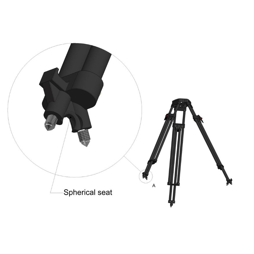  Tripod  EFP - ALU 1-St