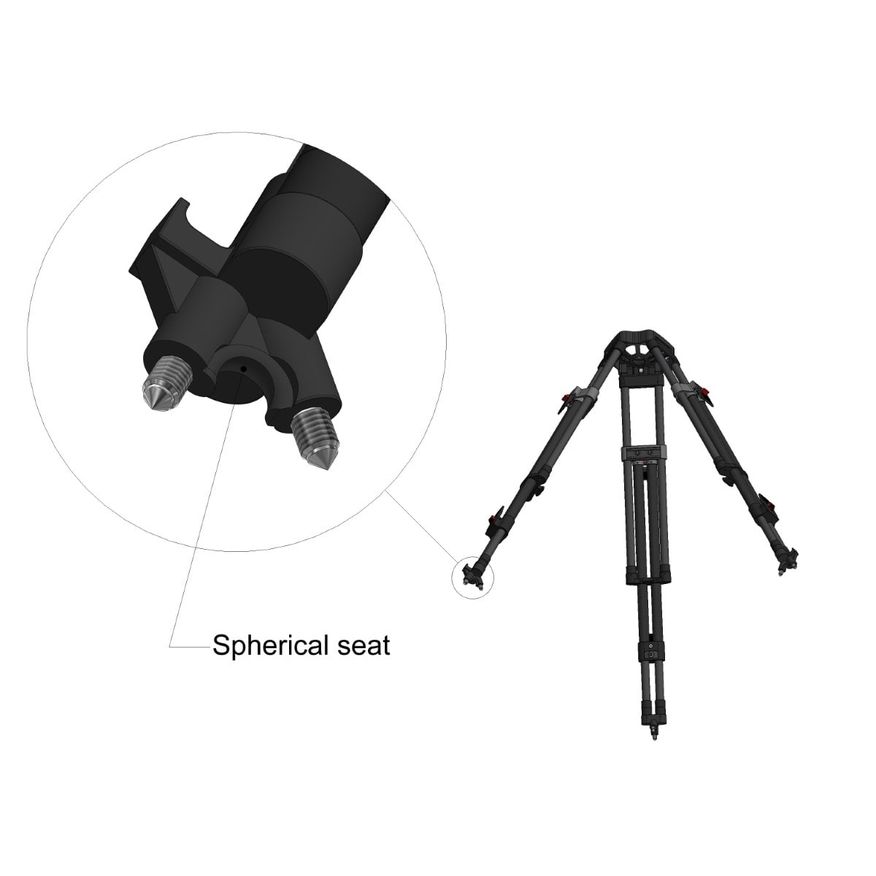  Tripod  EFP - CF 2-St