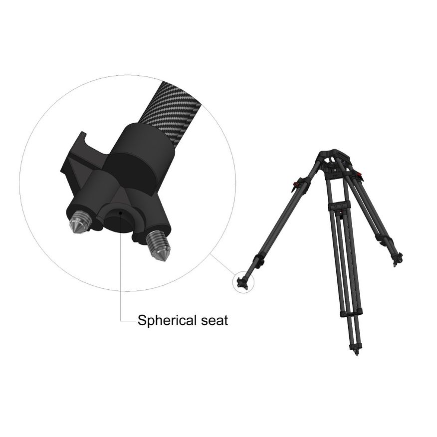  Tripod  EFP - CF 1-St