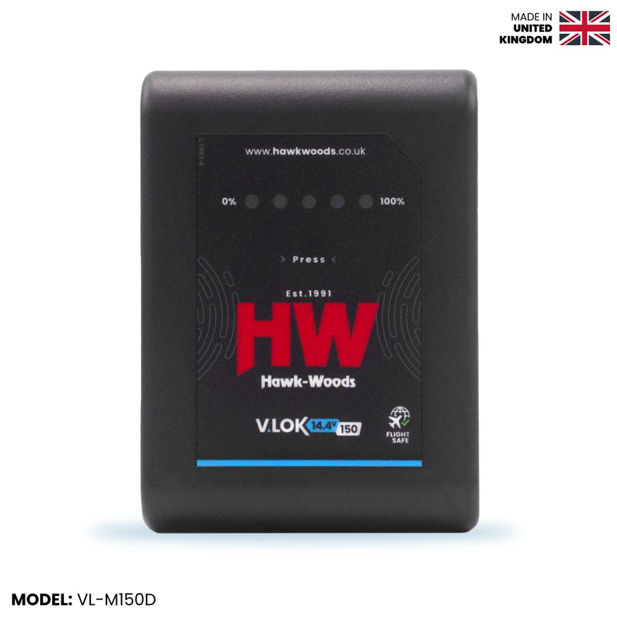 HW 14.4V 150Wh (12A Draw)