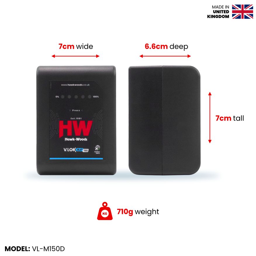 HW 14.4V 150Wh (12A Draw)
