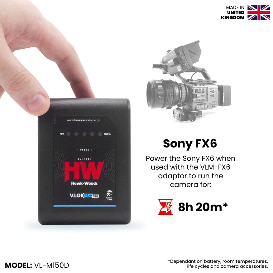 HW 14.4V 150Wh (12A Draw)