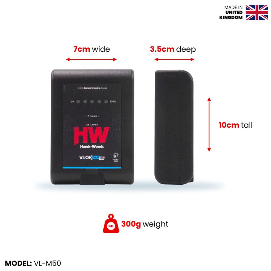 HW 14.4V 50Wh (6A Draw)