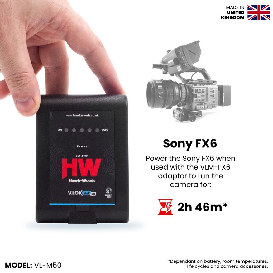 HW 14.4V 50Wh (6A Draw)