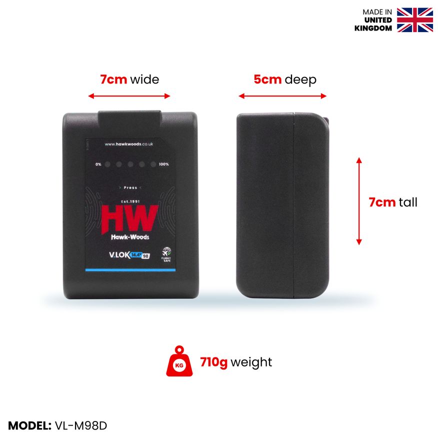 HW 14.4V 98Wh (8A Draw)