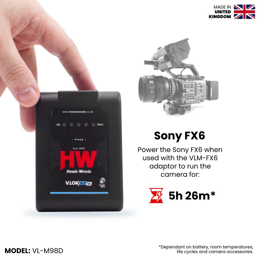 HW 14.4V 98Wh (8A Draw)