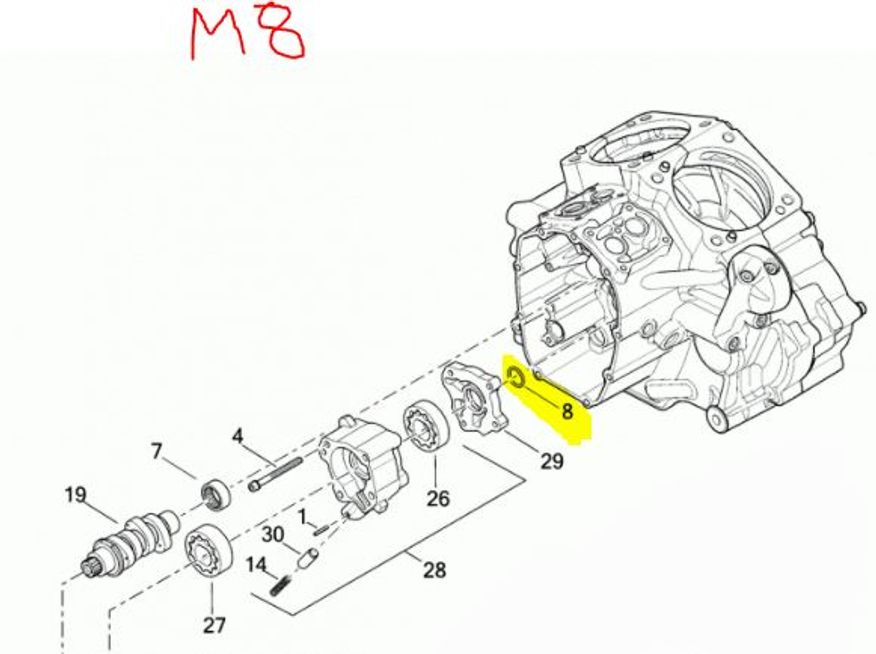 O-ring oljepump H-D Twin-Cam & M8