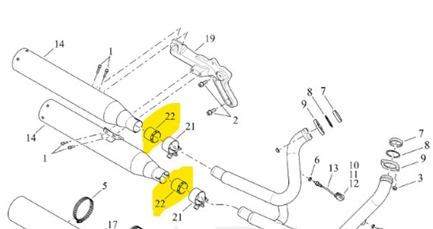 Packningar avgassystem EU