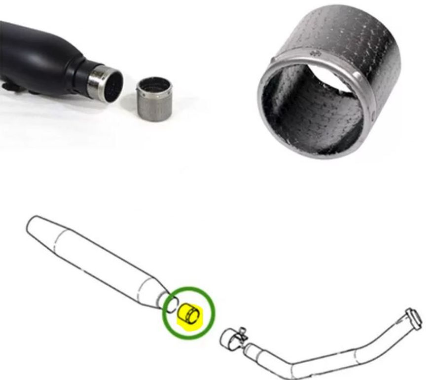 Packningar avgassystem EU