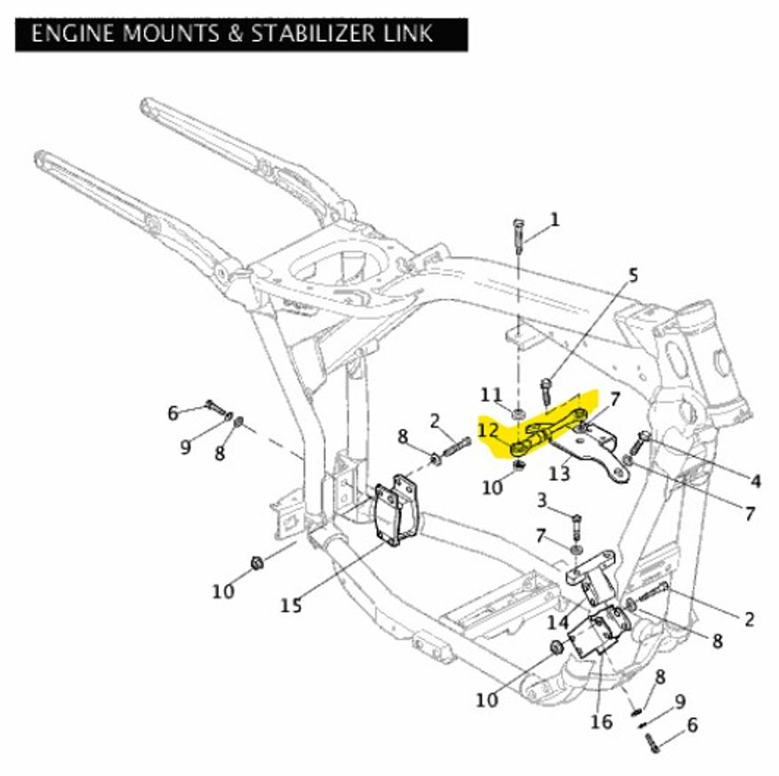High Performance Top Stabilizer for Dyna Models