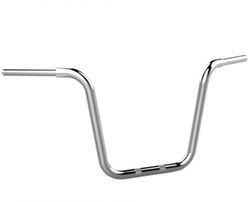 Styre FAT Aph&auml;ng 14