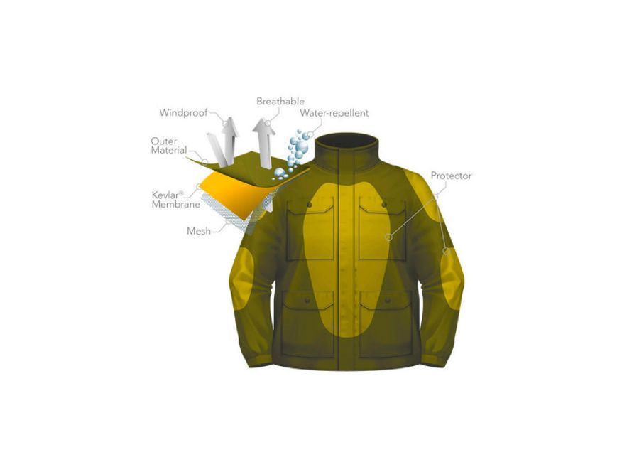 Originals Field Jacket Camouflage | S