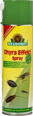Ohyra